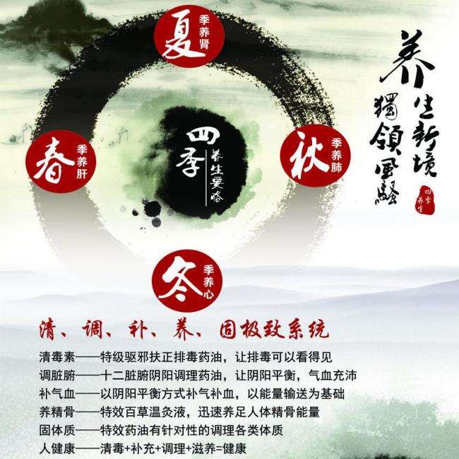 密歇根州水电费账单怎么制作